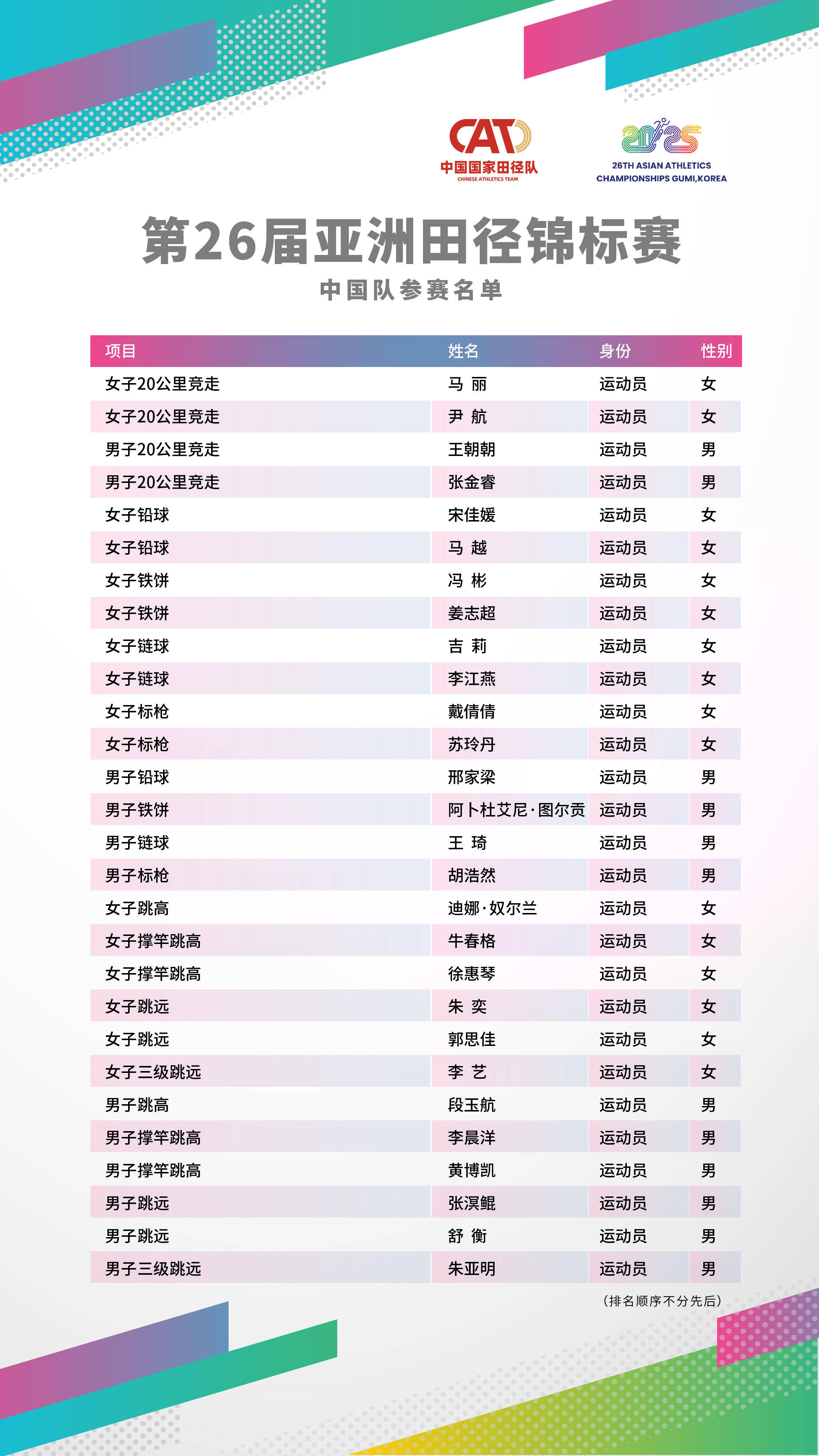 开云官网-田径运动员奔跑在赛道上，争夺排名
